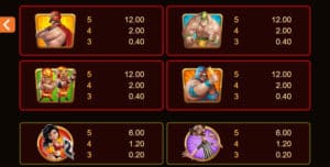 Lucha Legends สล็อตจาก PG SLOT สล็อตโจ๊กเกอร์ ดาวน์โหลด เว็บโจ๊กเกอร์