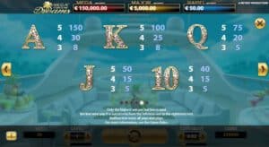 Mega Fortune Dreams สล็อตจาก PG SLOT สล็อตโจ๊กเกอร์ ดาวน์โหลด Slotxo Joker