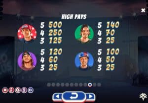 Nitro Circus สล็อตจาก PG SLOT สล็อตโจ๊กเกอร์ ดาวน์โหลด Jokerslot99