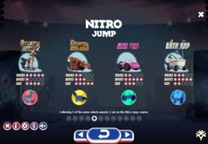Nitro Circus สล็อตจาก PG SLOT สล็อตโจ๊กเกอร์ ดาวน์โหลด Jokerslot789