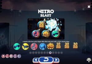 Nitro Circus สล็อตจาก PG SLOT สล็อตโจ๊กเกอร์ ดาวน์โหลด Joker123net