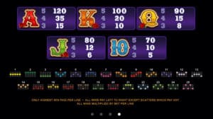 Pistoleras สล็อตจาก PG SLOT สล็อตโจ๊กเกอร์ ดาวน์โหลด เกมส์สล็อตโจ๊กเกอร์