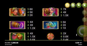 Rainbrew สล็อตโจ๊กเกอร์ ดาวน์โหลด ดาวน์โหลด Joker Slot