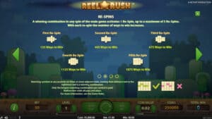 Reel Rush สล็อตจาก PG SLOT สล็อตโจ๊กเกอร์ ดาวน์โหลด สล็อต Joker