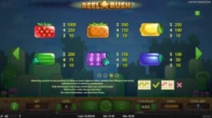 Reel Rush สล็อตจาก PG SLOT สล็อตโจ๊กเกอร์ ดาวน์โหลด Joker123net