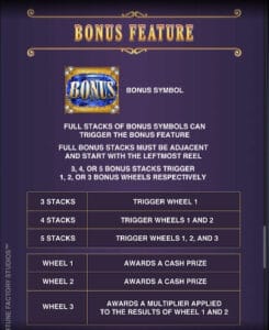 Romanov Riches สล็อตจาก PG SLOT สล็อตโจ๊กเกอร์ ดาวน์โหลด Slotxo Joker