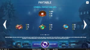 Secrets Of Atlantis สล็อตจาก PG SLOT สล็อตโจ๊กเกอร์ ดาวน์โหลด Slotxo Joker