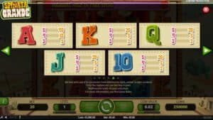 Spinata Grande สล็อตจาก PG SLOT สล็อตโจ๊กเกอร์ ดาวน์โหลด โจ๊กเกอร์เกม