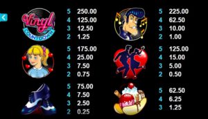 The Gee Gees สล็อตโจ๊กเกอร์ ดาวน์โหลด Joker Slot