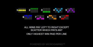 The Gee Gees สล็อตโจ๊กเกอร์ ดาวน์โหลด Slots Joker