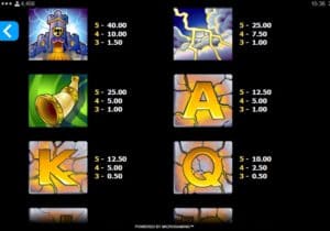 Thunderstruck สล็อตโจ๊กเกอร์ ดาวน์โหลด ดาวน์โหลด Jokerslot888