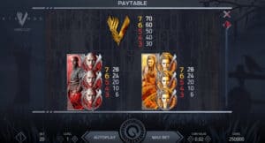 Vikings  สล็อตจาก PG SLOT สล็อตโจ๊กเกอร์ ดาวน์โหลด Jokerslot888