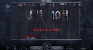 Vikings  สล็อตจาก PG SLOT สล็อตโจ๊กเกอร์ ดาวน์โหลด Slotxo Joker