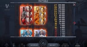 Vikings  สล็อตจาก PG SLOT สล็อตโจ๊กเกอร์ ดาวน์โหลด Joker123th