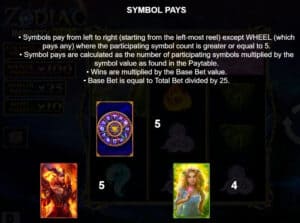 Zodiac สล็อตจาก PG SLOT สล็อตโจ๊กเกอร์ ดาวน์โหลด สล็อตโจ๊กเกอร์ 123