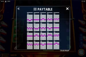 3 Devils Pin3 Devils Pinball สล็อตโจ๊กเกอร์ ดาวน์โหลด https slotxo vip