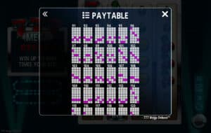 777 Mega Deluxe สล็อตโจ๊กเกอร์ ดาวน์โหลด slotxo เติม true wallet ไม่มีขั้นต่ำ