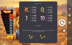 Africa X UP สล็อตโจ๊กเกอร์ ดาวน์โหลด Joker123net