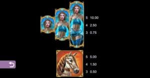 Age of Conquest สล็อตโจ๊กเกอร์ ดาวน์โหลด ดาวน์โหลด Slotxo Joker