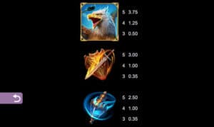 Age of Conquest สล็อตโจ๊กเกอร์ ดาวน์โหลด ดาวน์โหลด Joker สล็อต 888