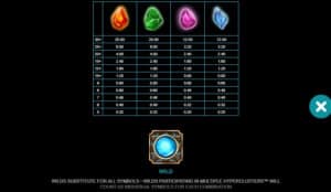 Alchemy Fortunes สล็อตโจ๊กเกอร์ ดาวน์โหลด slotxo 555