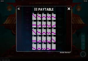 Ancient Warriors สล็อตโจ๊กเกอร์ ดาวน์โหลด ดาวน์โหลด Jokerslot888