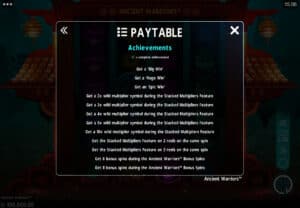 Ancient Warriors สล็อตโจ๊กเกอร์ ดาวน์โหลด ดาวน์โหลด Slot1234 Joker