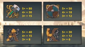 Arctic Fortune สล็อตโจ๊กเกอร์ ดาวน์โหลด Joker123th