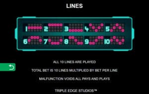 Attack on Retro สล็อตโจ๊กเกอร์ ดาวน์โหลด ดาวน์โหลด Jokerslot888