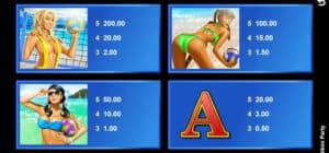 Bikini Party สล็อตโจ๊กเกอร์ ดาวน์โหลด Joker2929