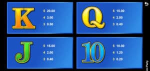 Bikini Party สล็อตโจ๊กเกอร์ ดาวน์โหลด สล็อตโจ๊กเกอร์ 123