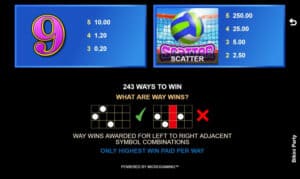 Bikini Party สล็อตโจ๊กเกอร์ ดาวน์โหลด JOKER123