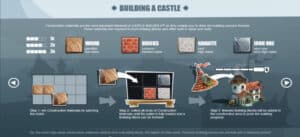 Castle Builder 2 สล็อตโจ๊กเกอร์ ดาวน์โหลด slotxo download