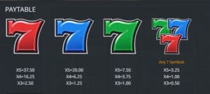 slotxo เติม true wallet