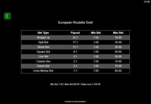 European Roulette Gold สล็อตโจ๊กเกอร์ ดาวน์โหลด Joker Gaming