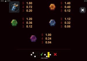 Fire Forge สล็อตโจ๊กเกอร์ ดาวน์โหลด Slots Joker