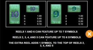 Forgotten Island Megaways สล็อตโจ๊กเกอร์ ดาวน์โหลด slot24th slotxo