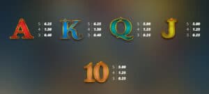 Golden Genie สล็อตโจ๊กเกอร์ ดาวน์โหลด 168galaxy slotxo