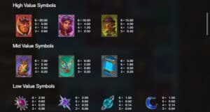 Land of Zenith สล็อตโจ๊กเกอร์ ดาวน์โหลด slotxo 2021