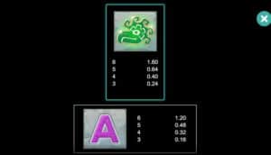 Mayan Eagle สล็อตโจ๊กเกอร์ ดาวน์โหลด ดาวน์โหลด Joker Slot