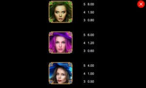 Sisters of Oz WOW Pot สล็อตโจ๊กเกอร์ ดาวน์โหลด Joker Gaming