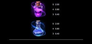 Sisters of Oz WOW Pot สล็อตโจ๊กเกอร์ ดาวน์โหลด Joker Gaming