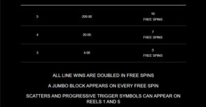 Sisters of Oz WOW Pot สล็อตโจ๊กเกอร์ ดาวน์โหลด Joker Gaming