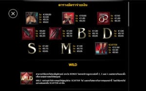 Taboo สล็อตโจ๊กเกอร์ ดาวน์โหลด Joker Gaming