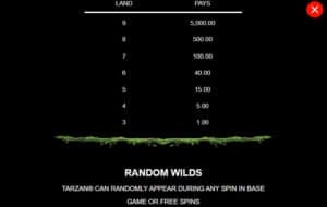 Tarzan® and the Jewels of Opar™ สล็อตโจ๊กเกอร์ ดาวน์โหลด Jokerslot99