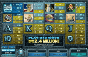 Thunderstruck II สล็อตโจ๊กเกอร์ ดาวน์โหลด slotxo 168