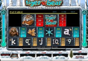Tiger vs Bear สล็อตโจ๊กเกอร์ ดาวน์โหลด Joker Slot