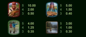 Wild Catch สล็อตโจ๊กเกอร์ ดาวน์โหลด ดาวน์โหลด โจ๊กเกอร์เกม