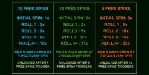 Wild Catch สล็อตโจ๊กเกอร์ ดาวน์โหลด ดาวน์โหลด Jokerslot888