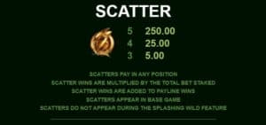 Wild Catch สล็อตโจ๊กเกอร์ ดาวน์โหลด ดาวน์โหลด Jokerslot99